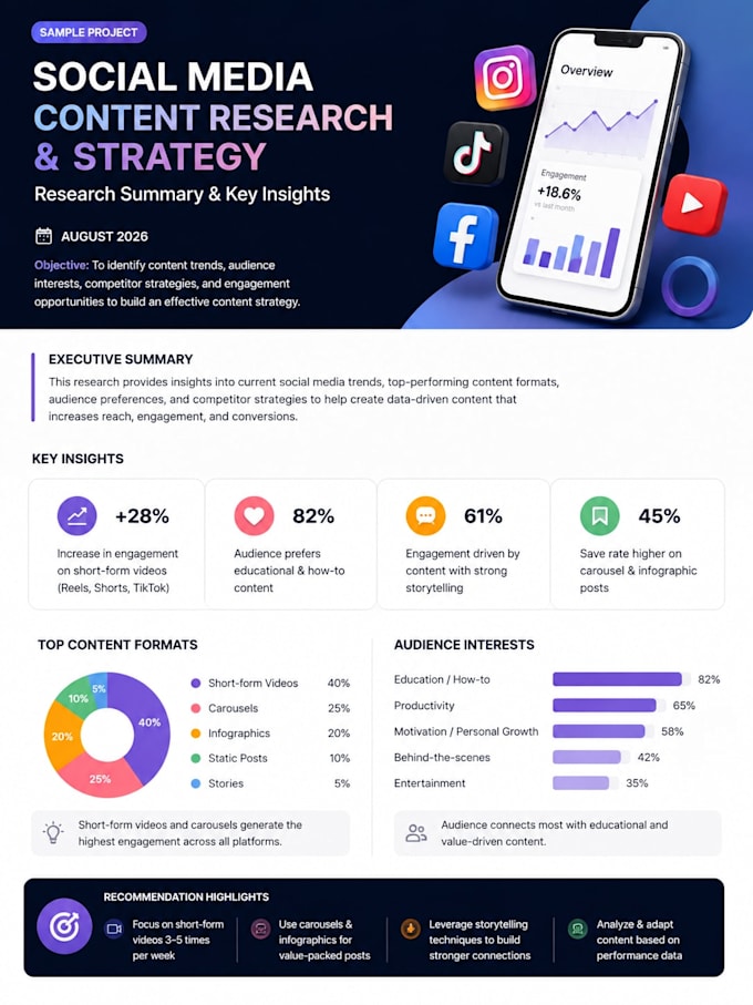 competitor research and market analysis