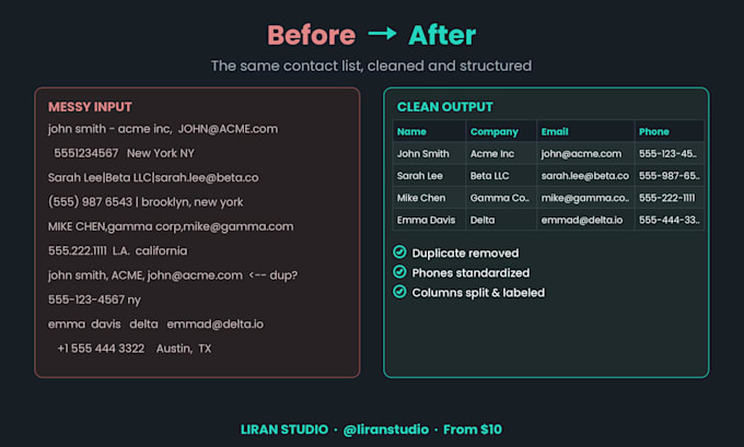 clean and organize your messy data into a spreadsheet