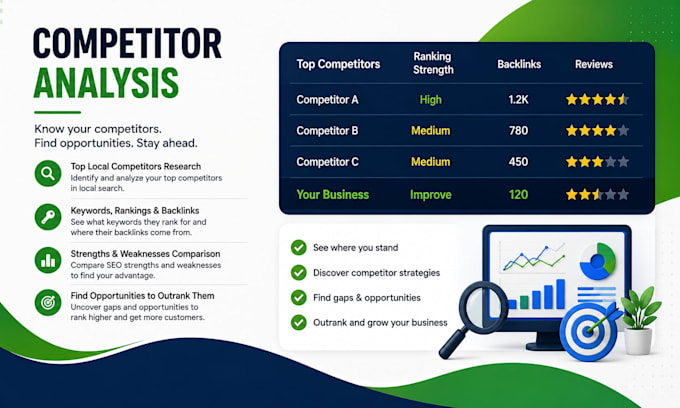 do a local SEO audit for your business