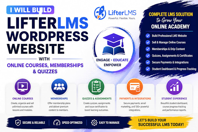 build lifterlms wordpress website with online courses memberships and quizzes