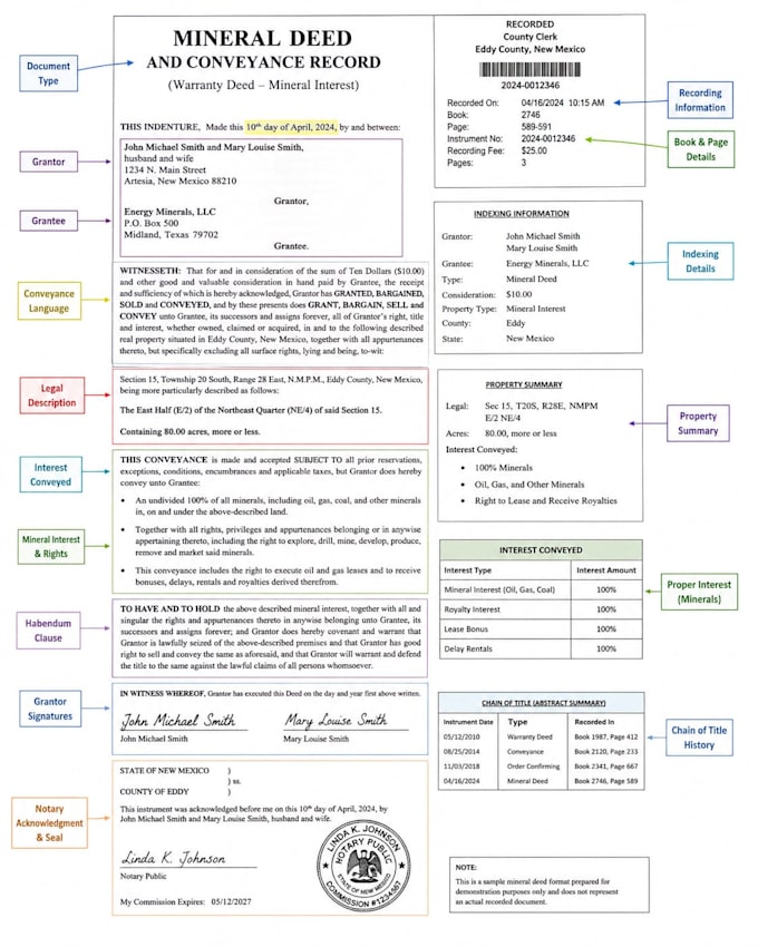 research US mineral deeds in excel
