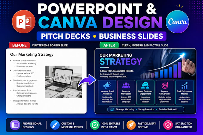 design a modern powerpoint or canva presentation