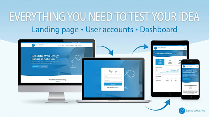 build your saas mvp with authentication and a billing system