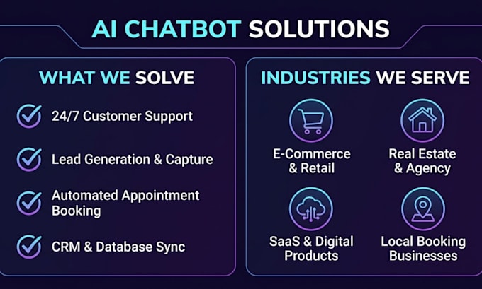 build advanced ai chatbot using voiceflow, botpress, manychat, n8n