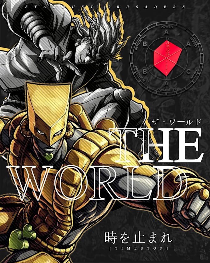 design game or anime for your poster and thumbnail
