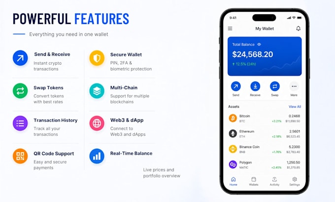 develop a secure crypto wallet app for ios and android