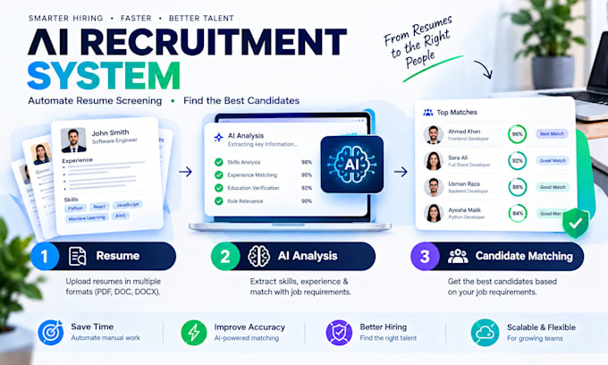 build an ai recruitment system for resume screening and matching