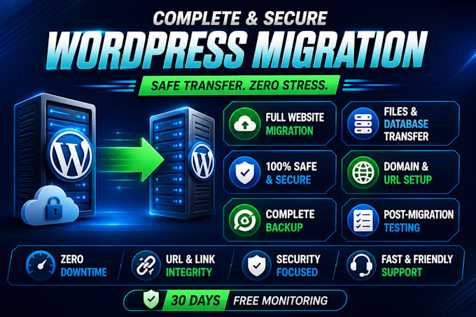 migrate your wordpress website safely and securely
