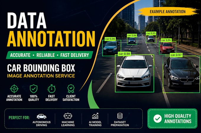 do data annotation, data labeling, and bounding boxes