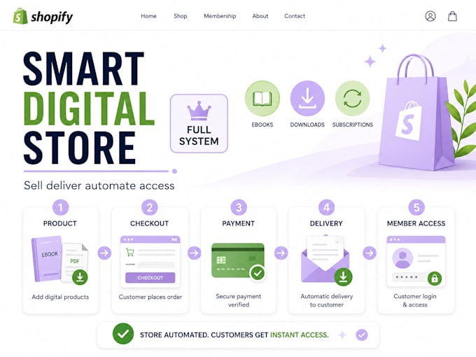 setup shopify digital product store ebook downloads memberships subscriptions
