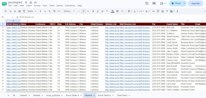 do data extraction, web scraping, data mining, web scraper, scrape any website
