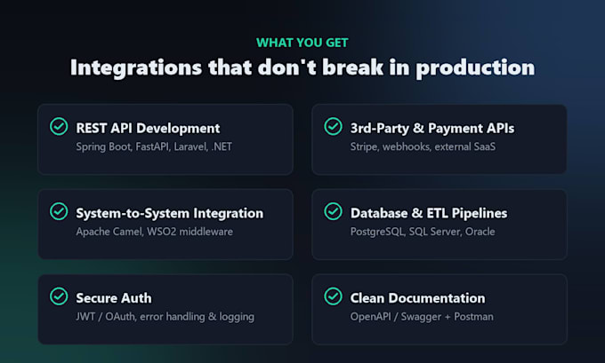 develop and integrate rest apis with spring boot and fastapi