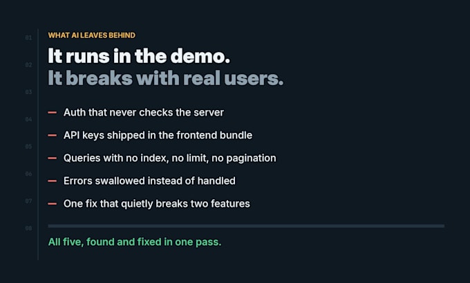 turn your ai coded prototype into a production app