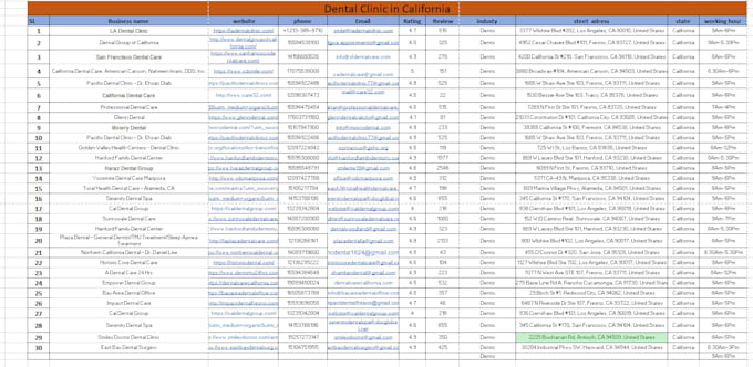do targeted b2b lead generation and verified email list