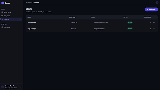 build a full stack saas dashboard with nextjs and supabase