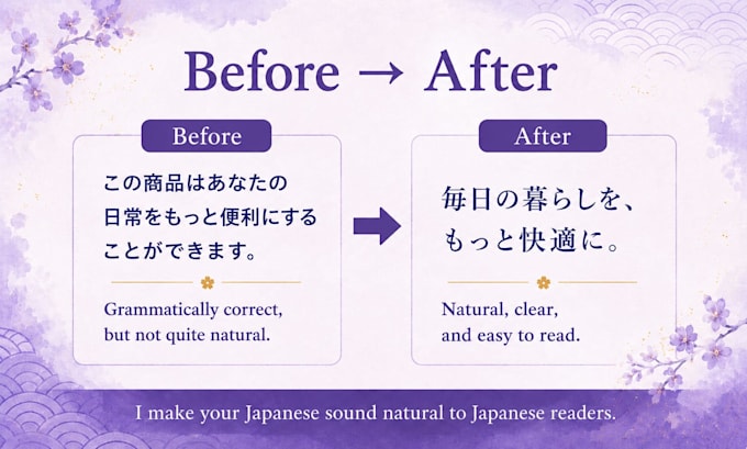 proofread, rewrite and humanize your japanese text