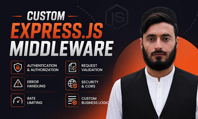 create custom express js middleware