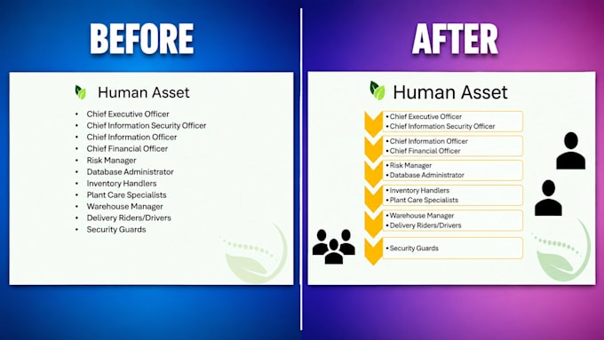 redesign powerpoint presentation and pitch deck slides