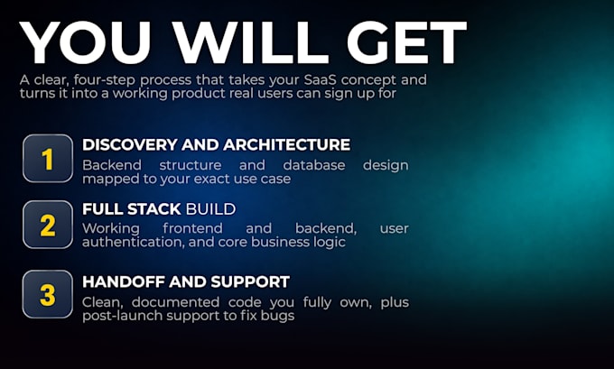 build end to end saas platform
