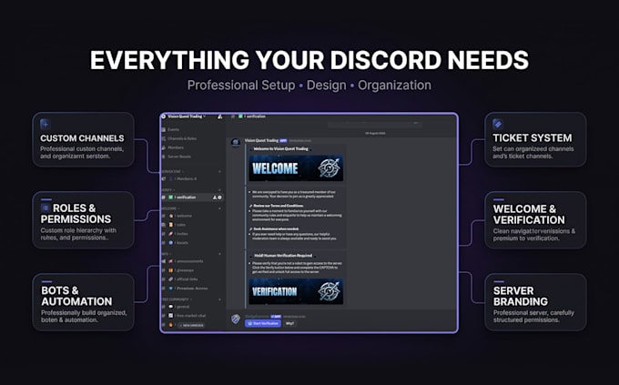create a professional and fully customized discord server