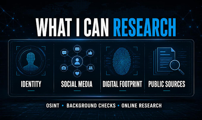 do osint research, background check and digital footprint analysis