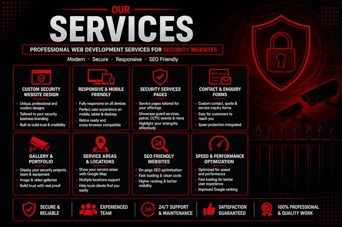 build a professional private security company website