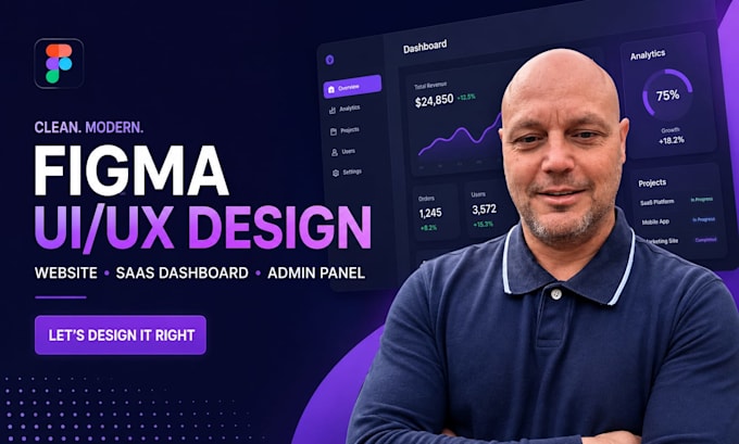 design figma website UI UX saas dashboard and admin panel UI UX