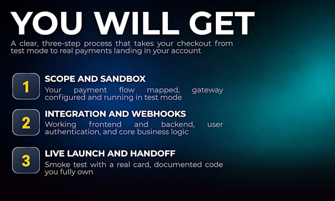 integrate stripe or paypal payments into your website or app
