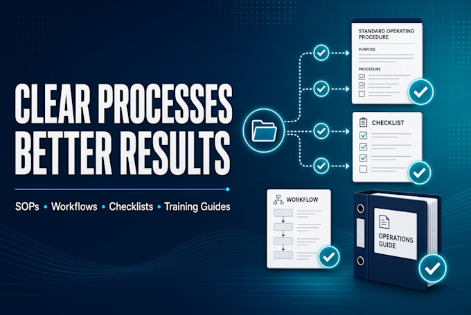 create sop manual, process documentation, operations manual, workflow procedures