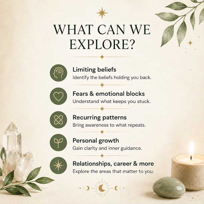 explore your blocks, fears and limiting beliefs