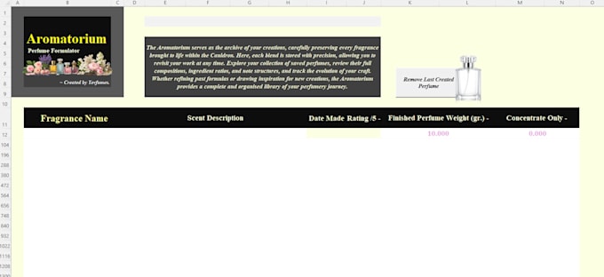 create a custom excel spreadsheet, tracker or dashboard