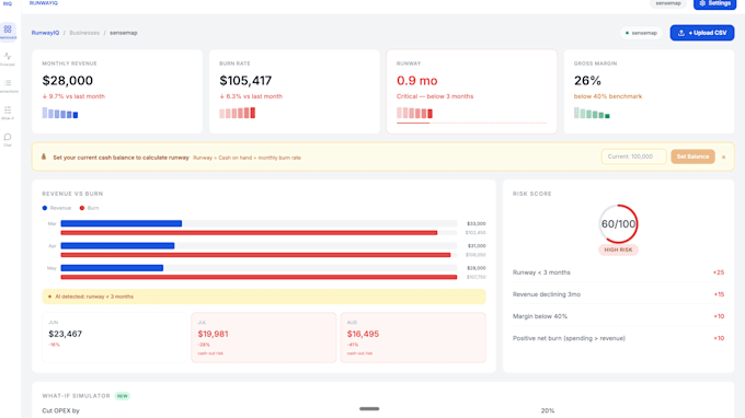 integrate claude or gemini ai into your website or app