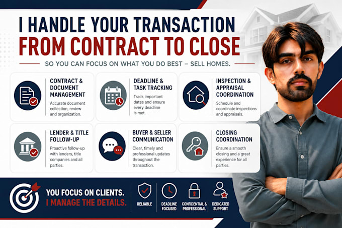 be your real estate transaction coordinator