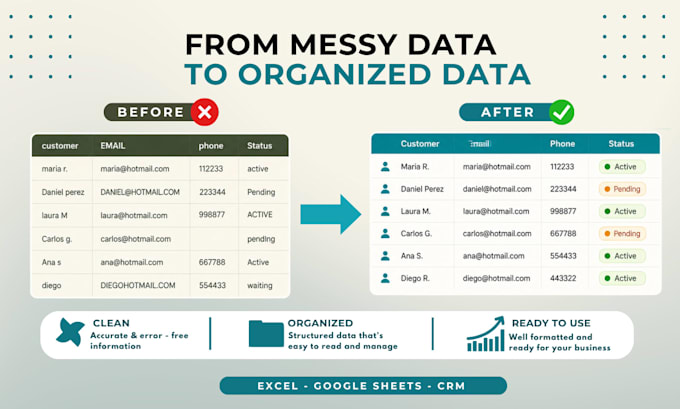 do data entry, excel, google sheets and CRM management