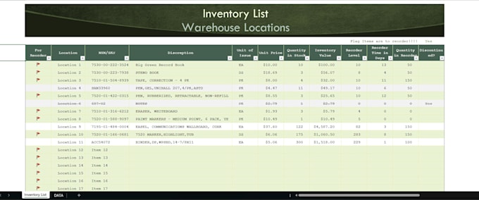 excel inventory and logistics data analysis