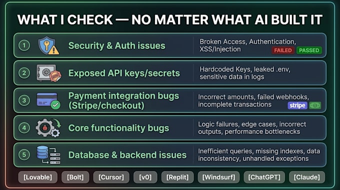 audit debug and secure your ai built or vibe coded app