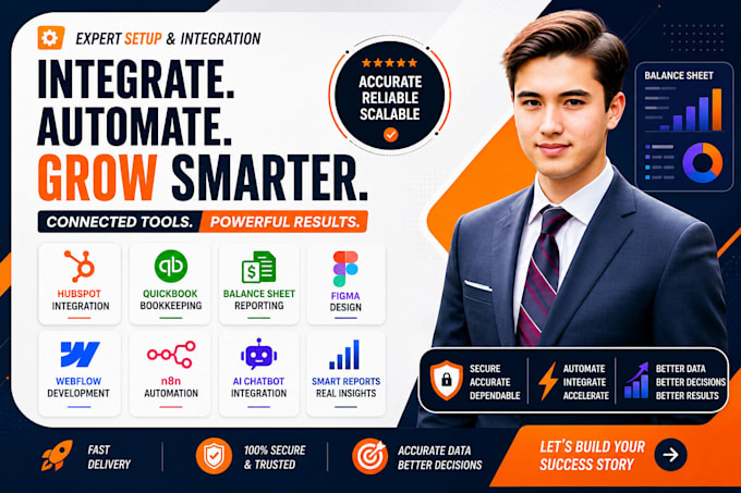 integrate hubspot quickbook bookeeping figma webflow n8n balancesheet ai chatbot