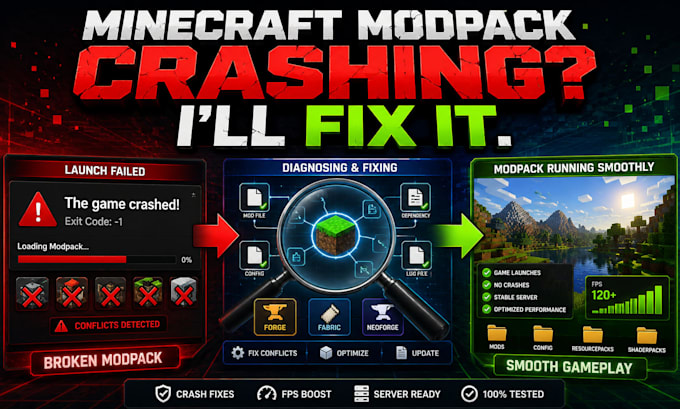 fix and optimize your minecraft modpack quest, crashes and server setup neoforge