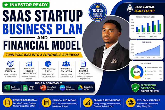 write an investor business plan and financial model for saas startups