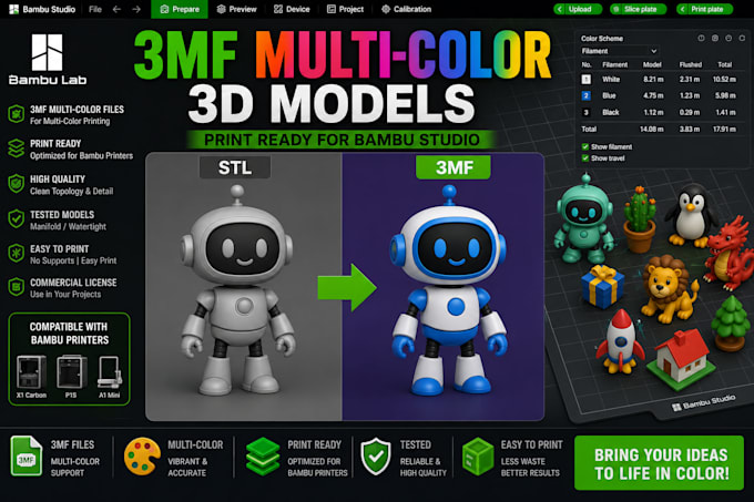 create 3mf files for multicolor 3d printing