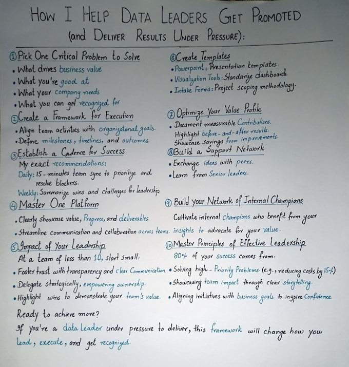 do handwritten assignments and handwriting assignments jobs