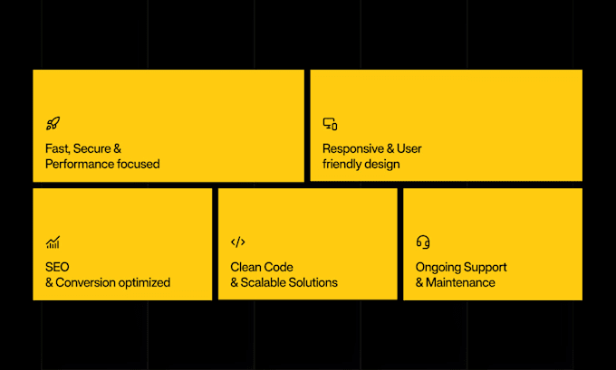 build website that drive results