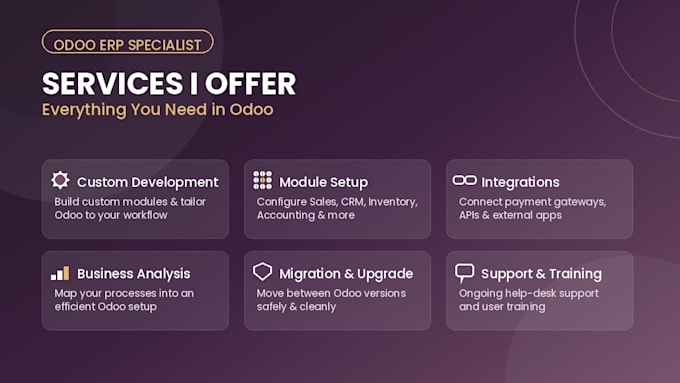 develop, customize, fix and configure your odoo erp