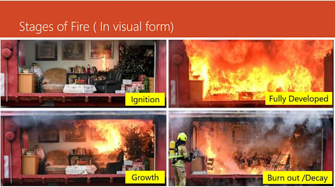 create hse risk assessments, training materials, hse documents