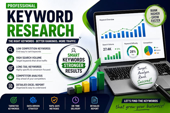 perform advanced keyword research and competitor analysis