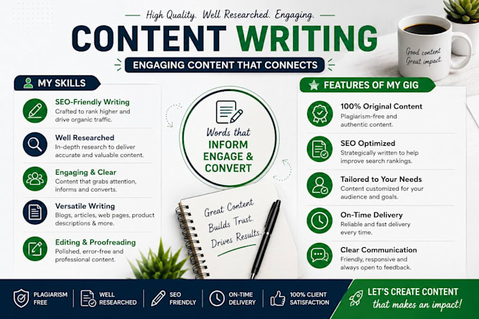 do content writing for website