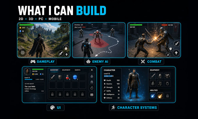 develop a 2d or 3d unity game for PC and mobile