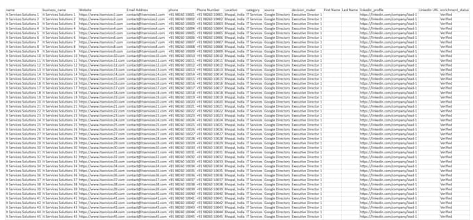 build automated web scrapers for lead generation