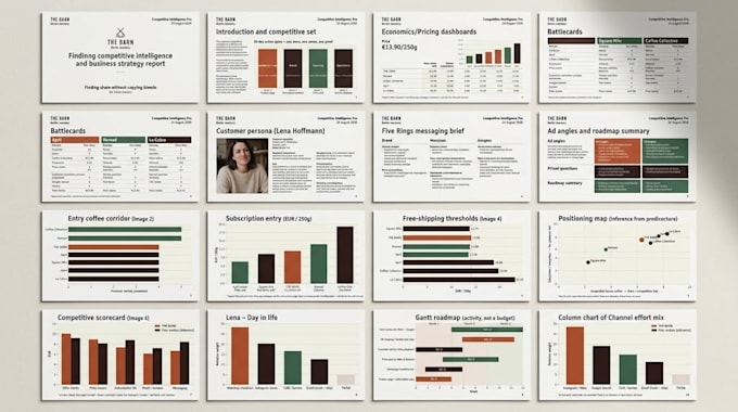 create a sourced competitor positioning snapshot with battlecards