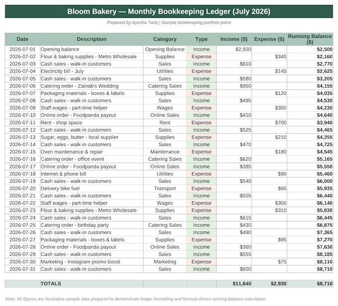 do bookkeeping and excel accounting reports